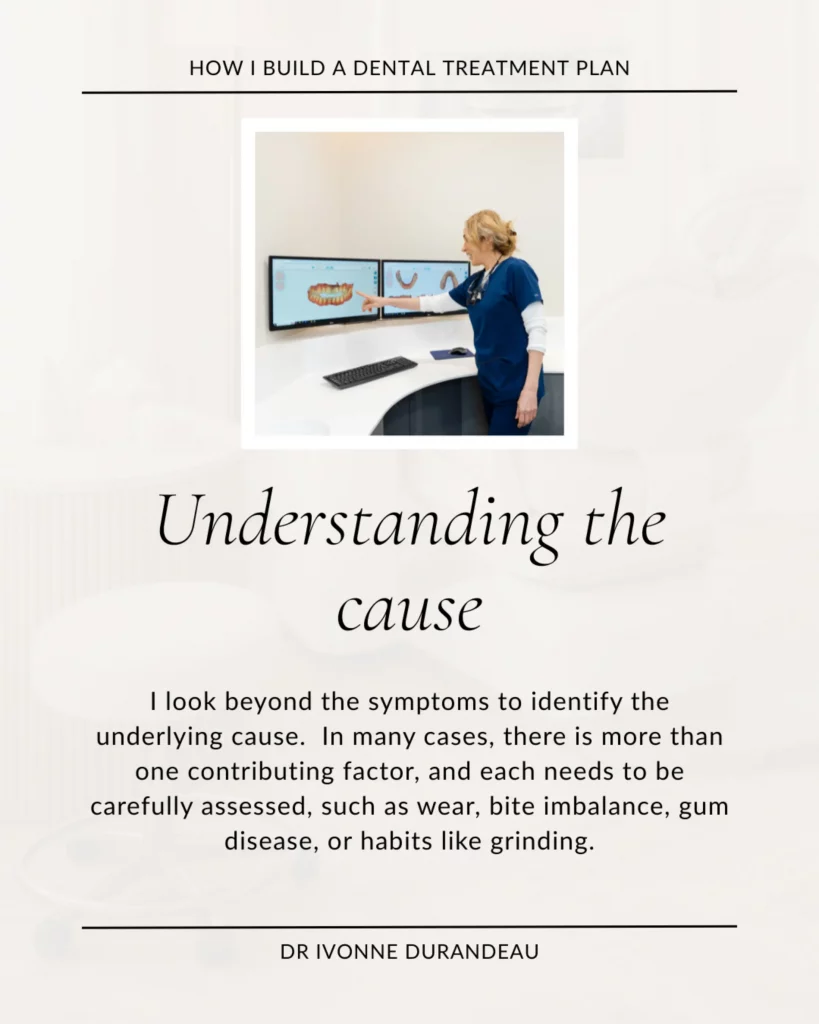 Educational dental treatment plan carousel created for social media marketing and patient education
